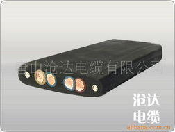唐山滄達電纜特種電纜產品系列全覽